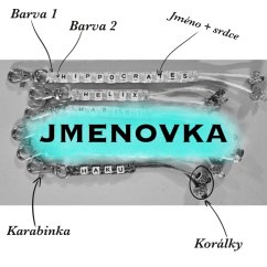 Jmenovka - NAVRHNI SI
