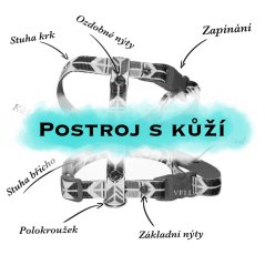 Postroj PREMIUM - NAVRHNI SI