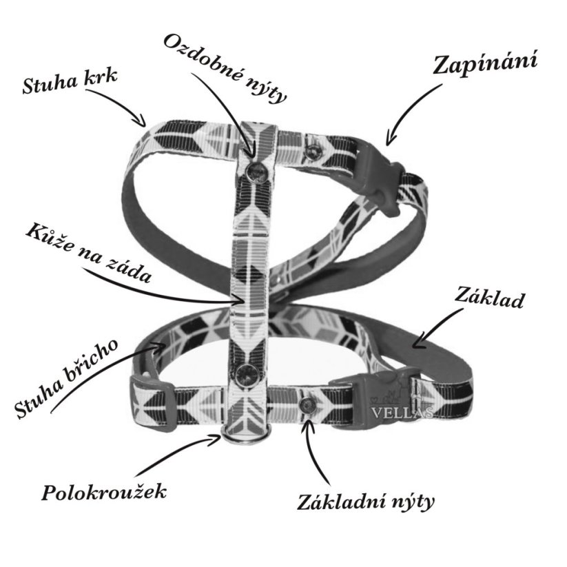 Postroj PREMIUM - NAVRHNI SI