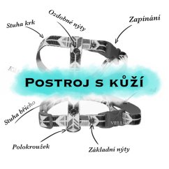 Postroj PREMIUM - NAVRHNI SI