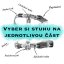 Postroj EXCELENT - NAVRHNI SI - Velikost postroje: M