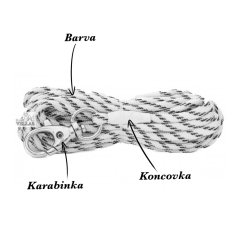 Paracordové vodítko S KONCOVKOU - NAVRHNI SI