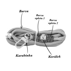Paracordové vodítko S OPLETEM - NAVRHNI SI